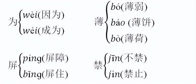 廷字五行属什么？廷字五行属什么及寓意！