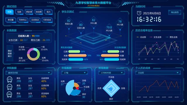 姓名测试打分取名字测试（孩子取名字打分测试打分）