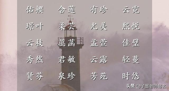涵字取名的寓意是什么,涵的最佳组合名字？