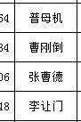 杨姓起名字大全男孩名字（杨姓起名五行搭配）