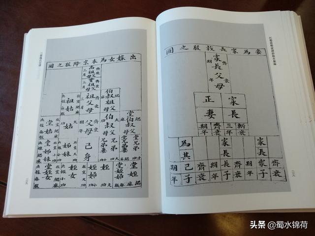 魏姓男孩起名居字辈分怎么配后面字（魏姓男孩起名简单）