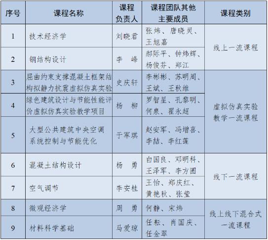 西安起名公司哪家好（西安哪有起名的）