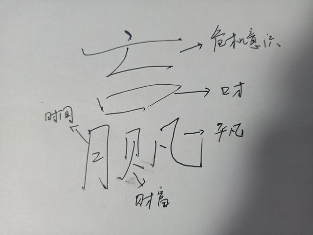 赢的意思和含义是什么（赢的含义的理解）