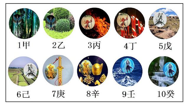 丑字五行属什么？棋字五行属什么寓意！