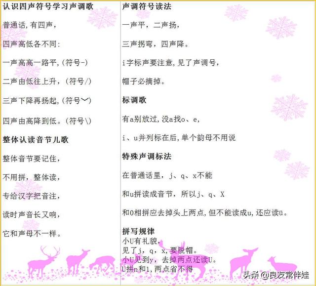 en的拼读组词有哪些（kitchen的拼读）