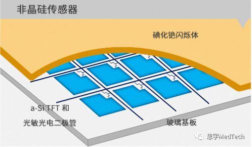 科技公司起名大全最新两个字？科技公司起名大全最新四个字！