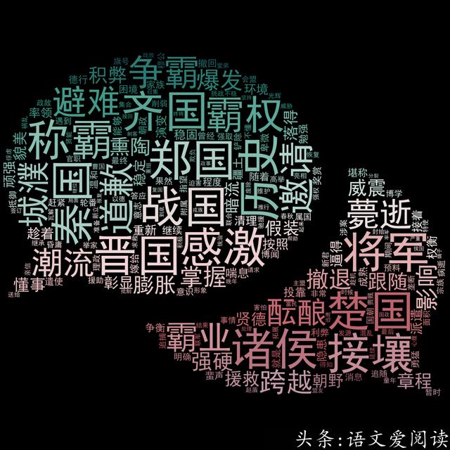 ying成语开头？影成语开头！