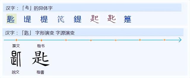 晨字五行属什么,名字里寓意（晨字五行属什么属性）