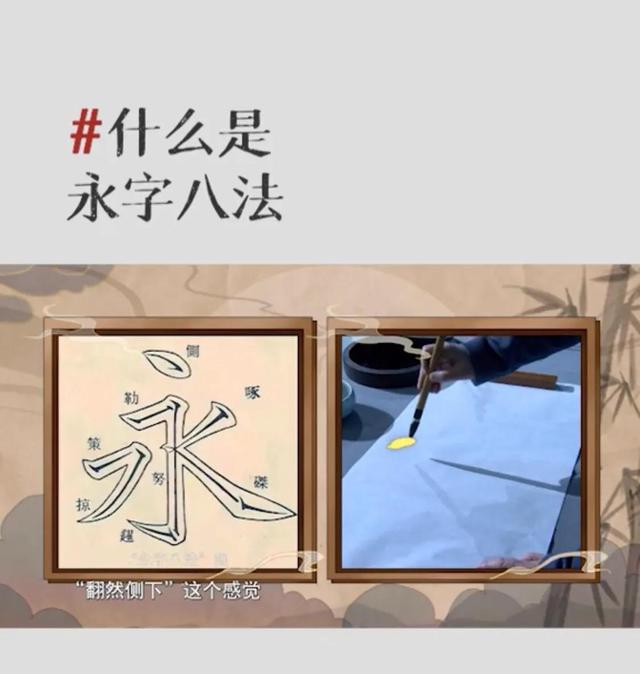 常听人说“永字八法”，那么“永字八法”到底指的是什么？