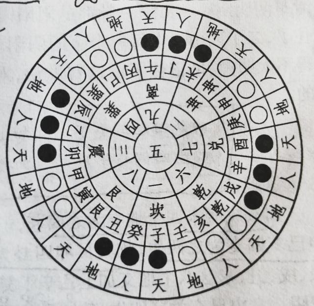山的五行属性是什么？山的五行属土还是金！