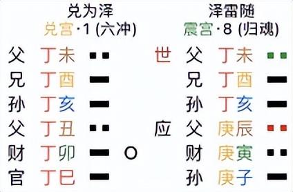 泽五行属性是什么几画（泽的五行属性是什）