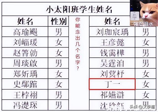 生僻字取名男孩有寓意？生僻字取名男孩虎！