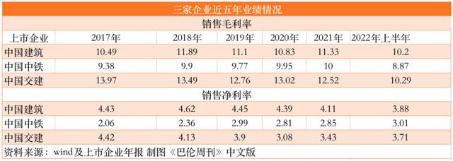 建筑公司起名大全册子怎么写？建筑公司起名大全集！