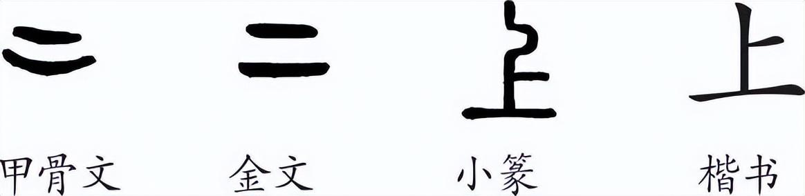 贰字怎么写（贰的含义是什么）