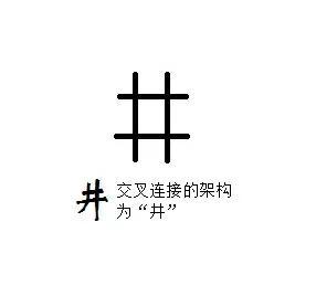 井字中间加一点是什么字日料？井字中间加一点是什么字,什么意思！