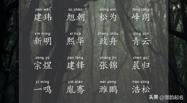 如何起一个一生受益的名字，来点赞你的姓氏