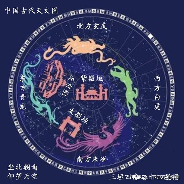 奎的意思及组词（奎的意思是什么）