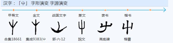 个字？个字加一笔是什么字！