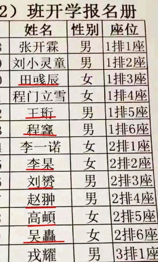 当烂大街名字横行，教师叹为观止：孩子命名创意天马行空！