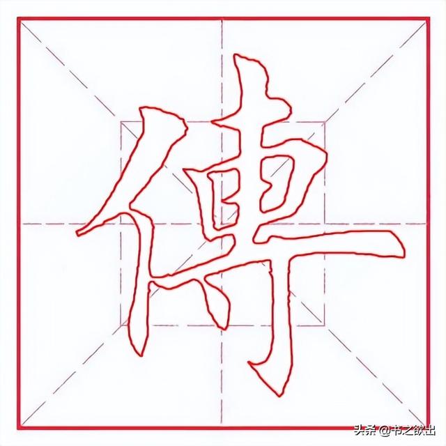 传字五行属什么的意思（传字的五行）