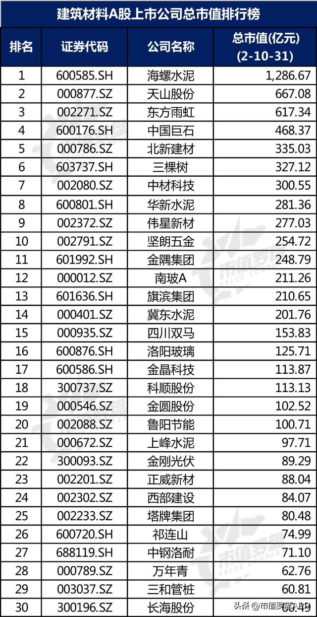 建筑公司起名大全参考免费？建筑公司起名大全好听大气！