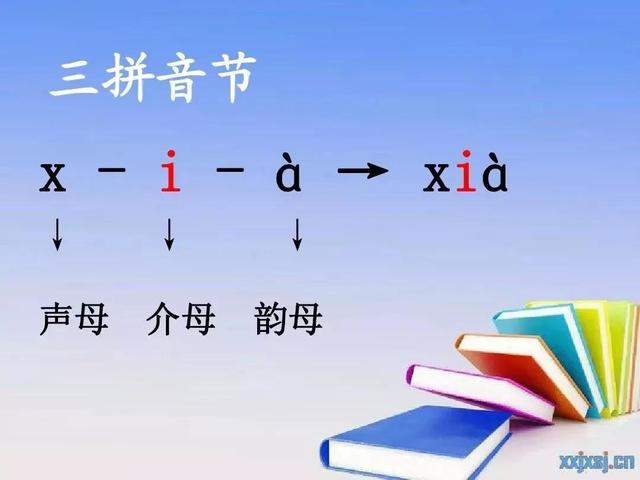 ou的拼音有哪些字ou刀的拼音（ou的拼音有哪些字及声调）