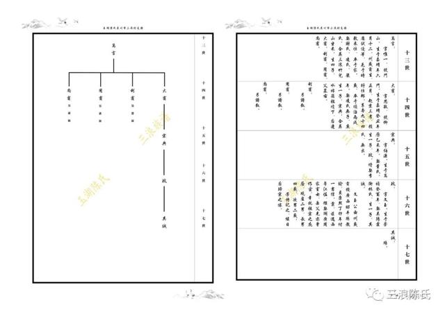 玟字五行属什么繁体字几画（玟字五行属什么吉凶）