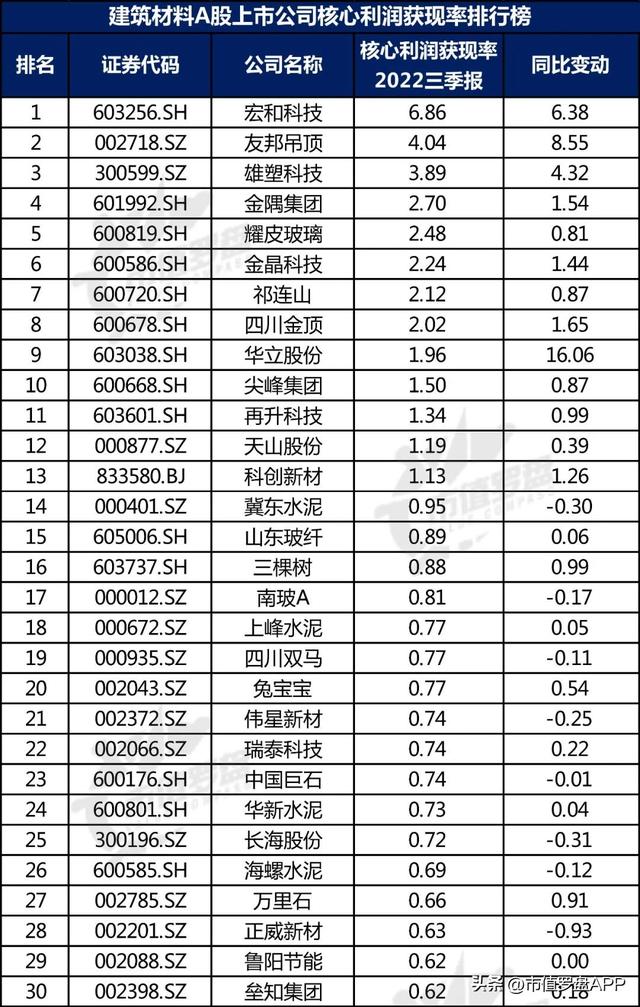 建筑公司起名大全参考免费？建筑公司起名大全好听大气！