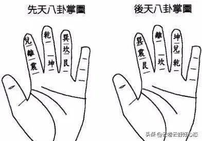 八卦起名测名免费取名打分？起名测名打分免费测试！