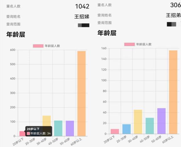 女字旁适合女孩的名字玉？玉字旁的字有哪些适合取名_女孩！