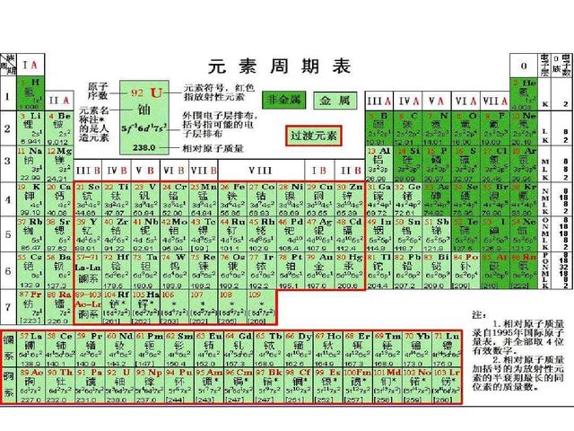 前字五行属什么几画啊？前字五行属什么几画几画！