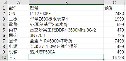 按生辰八字怎么取名（怎么用生辰八字算命起名）