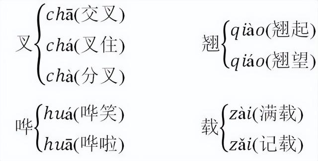 廷字五行属什么？廷字五行属什么及寓意！
