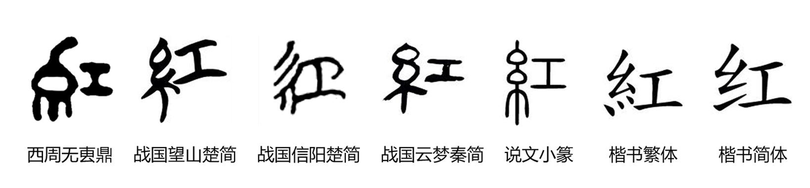 朱字的含义五行属什么（朱字五行属啥）