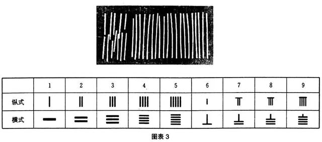 千字五行属什么（科字五行属什么）