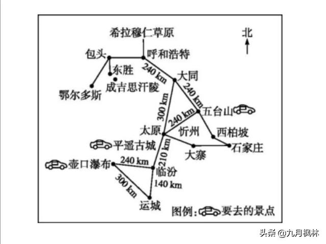 八年级语文下册期末复习资料20