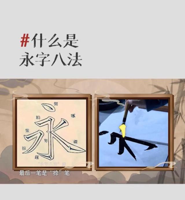 常听人说“永字八法”，那么“永字八法”到底指的是什么？