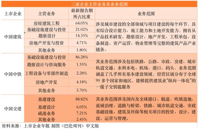 建筑公司起名大全册子怎么写？建筑公司起名大全集！