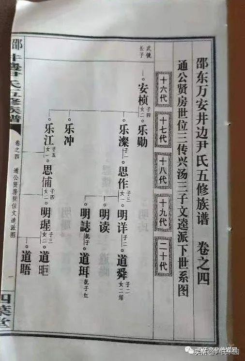 尹姓女孩起名字（尹姓男孩女孩起名）