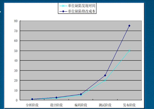 起名打分免费测试官网下载（起名打分免费测试官网五行属土的字有哪些）