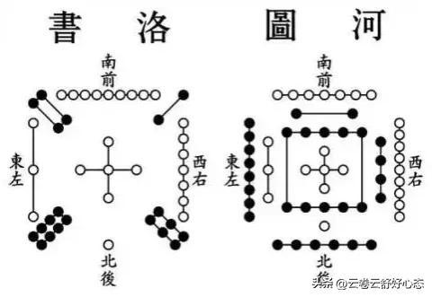 八卦起名测名免费取名打分？起名测名打分免费测试！