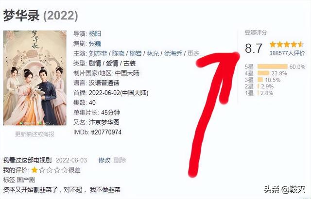 取名打分测试名字测试（免费测名字打分测试）