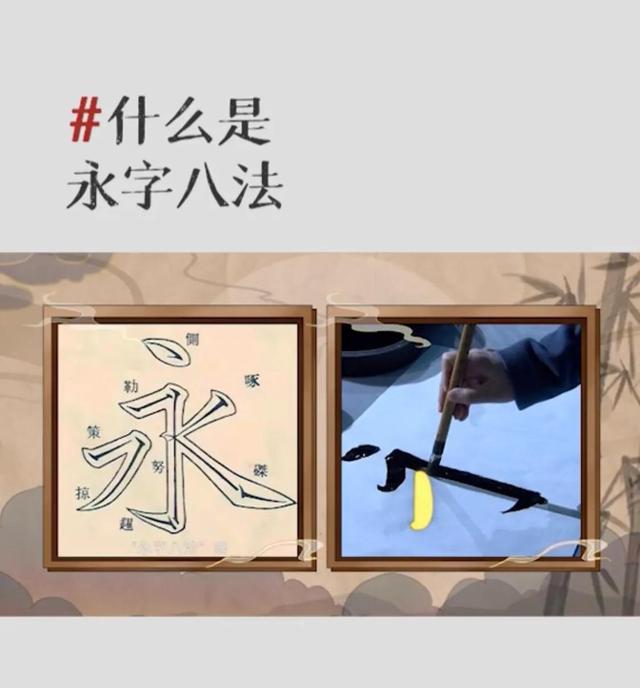 常听人说“永字八法”，那么“永字八法”到底指的是什么？