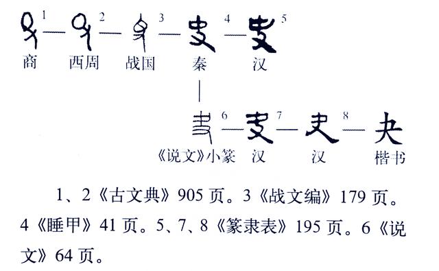 尹字取名的含义（尹字怎么取名）