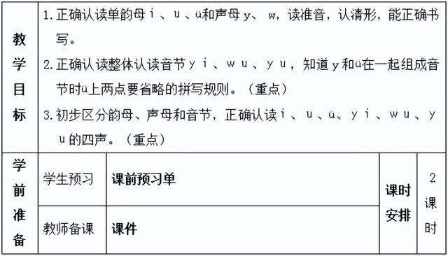 姨成语大全（姨成语有哪些成语大全）