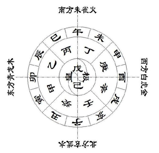 千明企业服务八字测算？杭州千明文化八字测算！