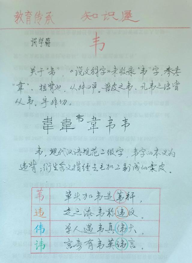 炜字五行属什么属性，炜字五行属什么属性火