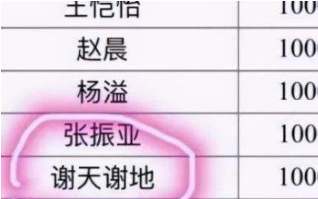 瞳字取名寓意女孩名字2字（瞳字取名寓意女孩名字）