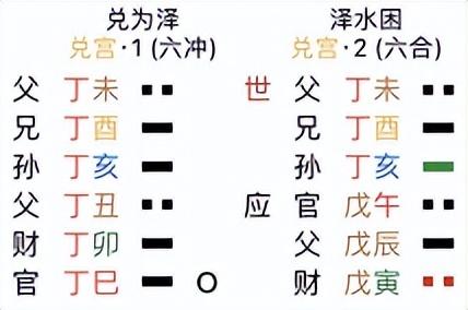 泽五行属性是什么几画（泽的五行属性是什）