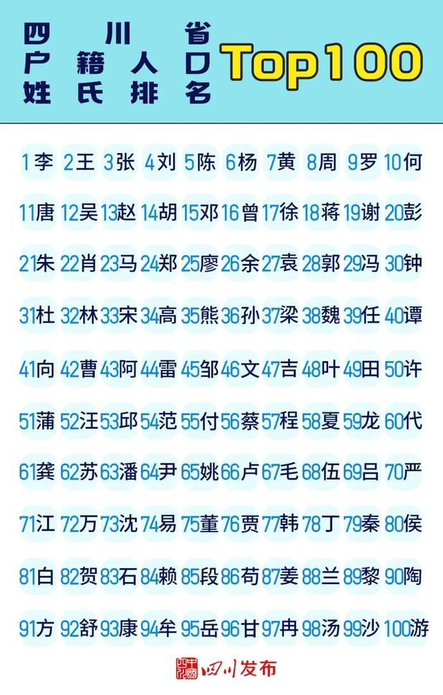 李姓取名字大全男孩,李姓取名字大全男孩三个字？